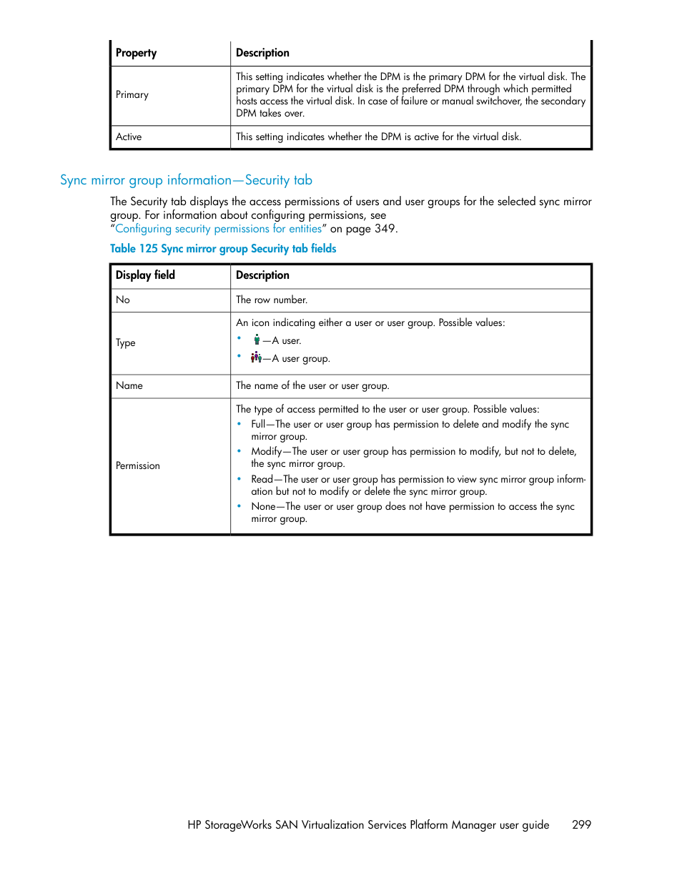 Sync mirror group information—security tab, Sync mirror group security tab fields | HP SAN Virtualization Services Platform User Manual | Page 299 / 398