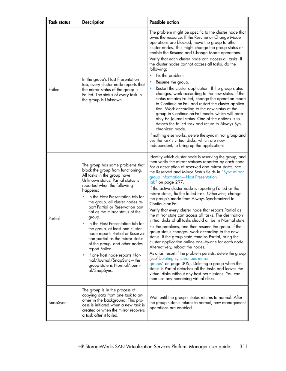 HP SAN Virtualization Services Platform User Manual | Page 311 / 398