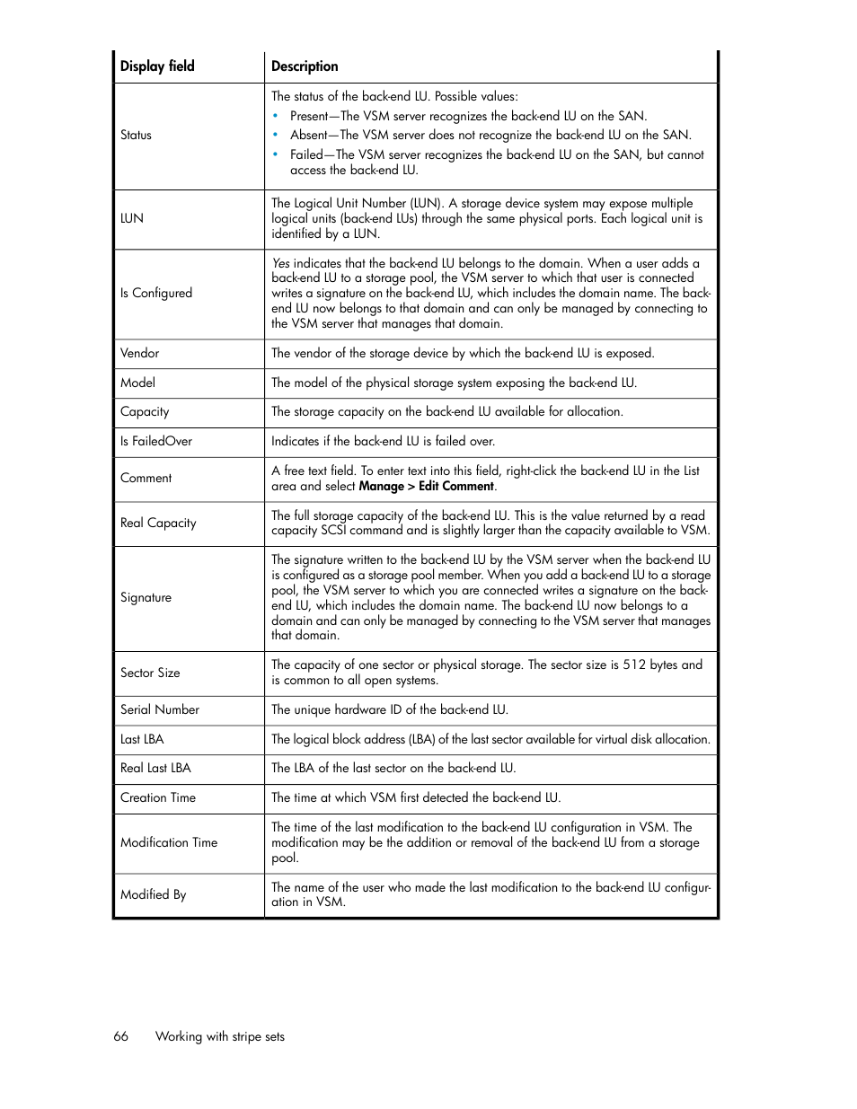 HP SAN Virtualization Services Platform User Manual | Page 66 / 398