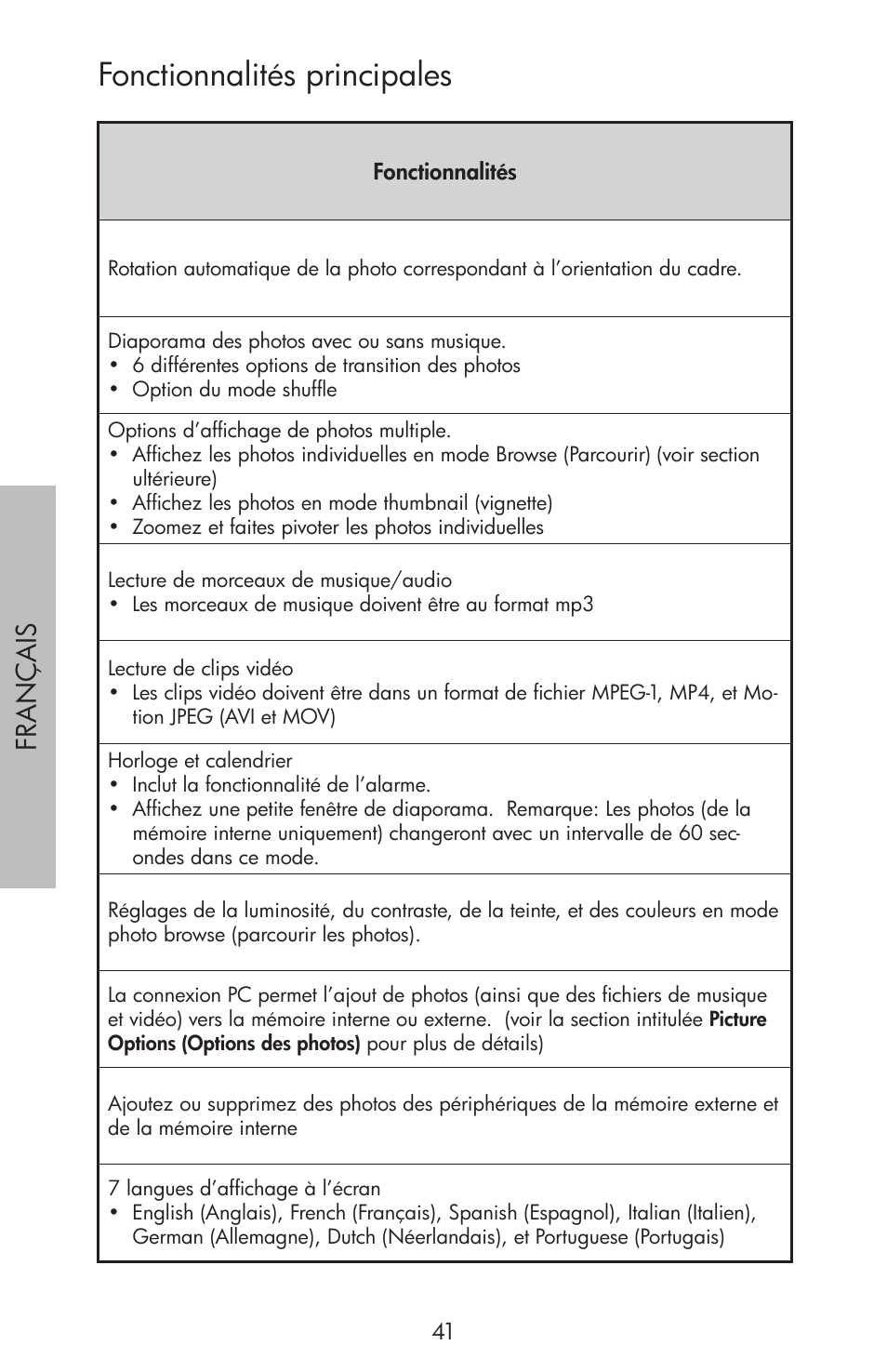 Fonctionnalités principales, Fr a nç a is | HP df810 Digital Picture Frame User Manual | Page 42 / 96