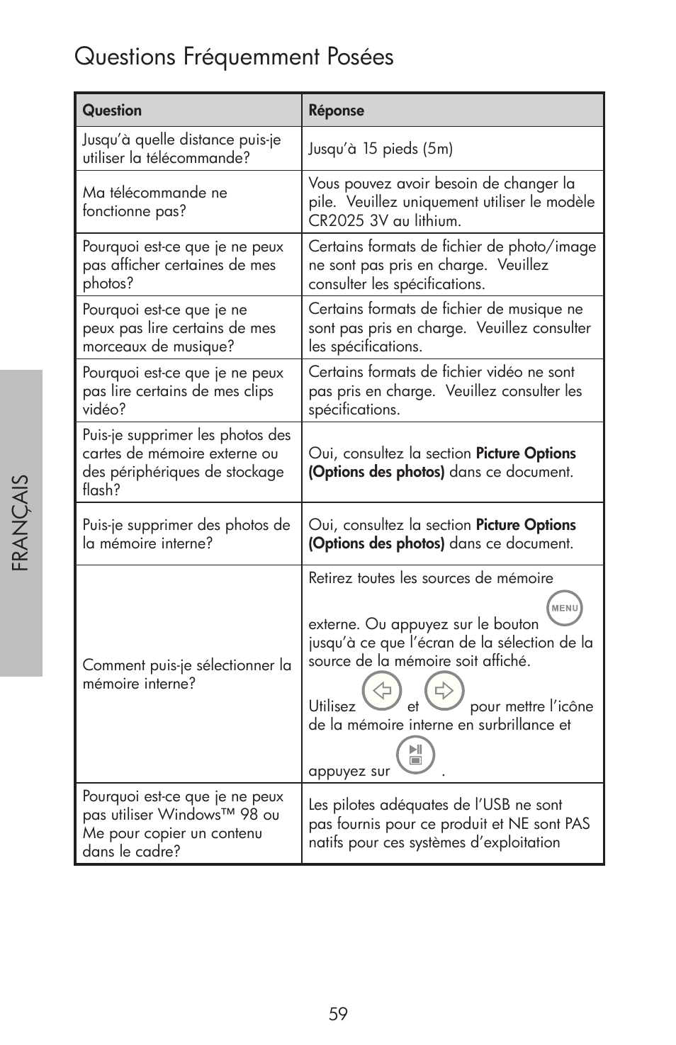Questions fréquemment posées, Fr a nç a is | HP df810 Digital Picture Frame User Manual | Page 60 / 96