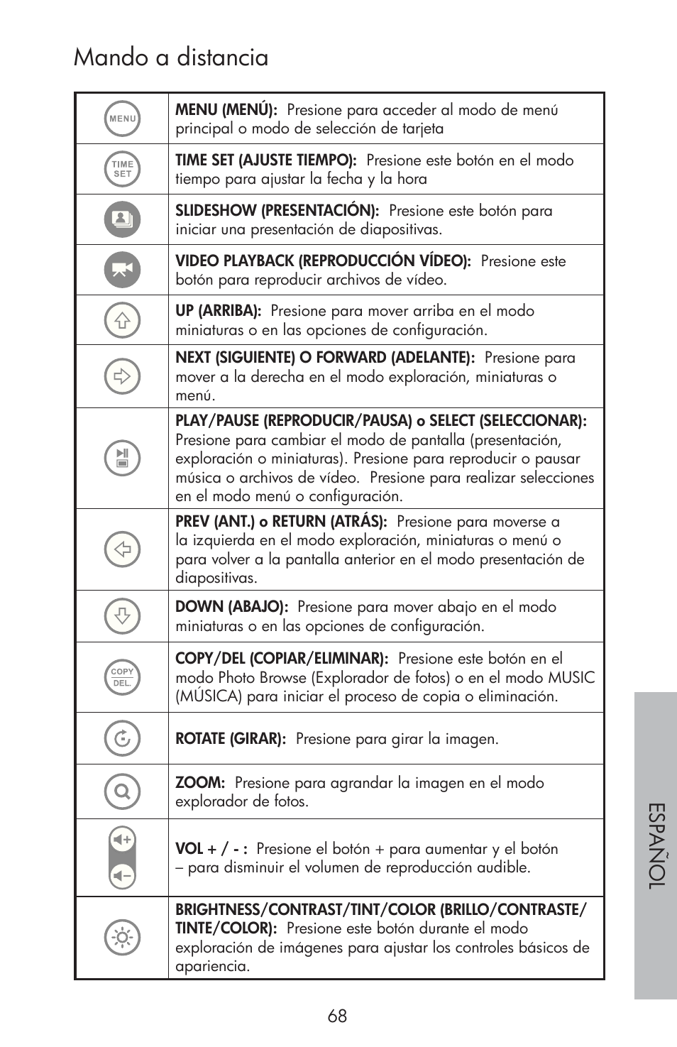 Mando a distancia, Esp año l | HP df810 Digital Picture Frame User Manual | Page 69 / 96