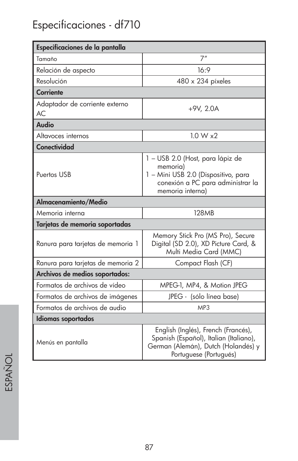 Especificaciones - df710, Esp año l | HP df810 Digital Picture Frame User Manual | Page 88 / 96