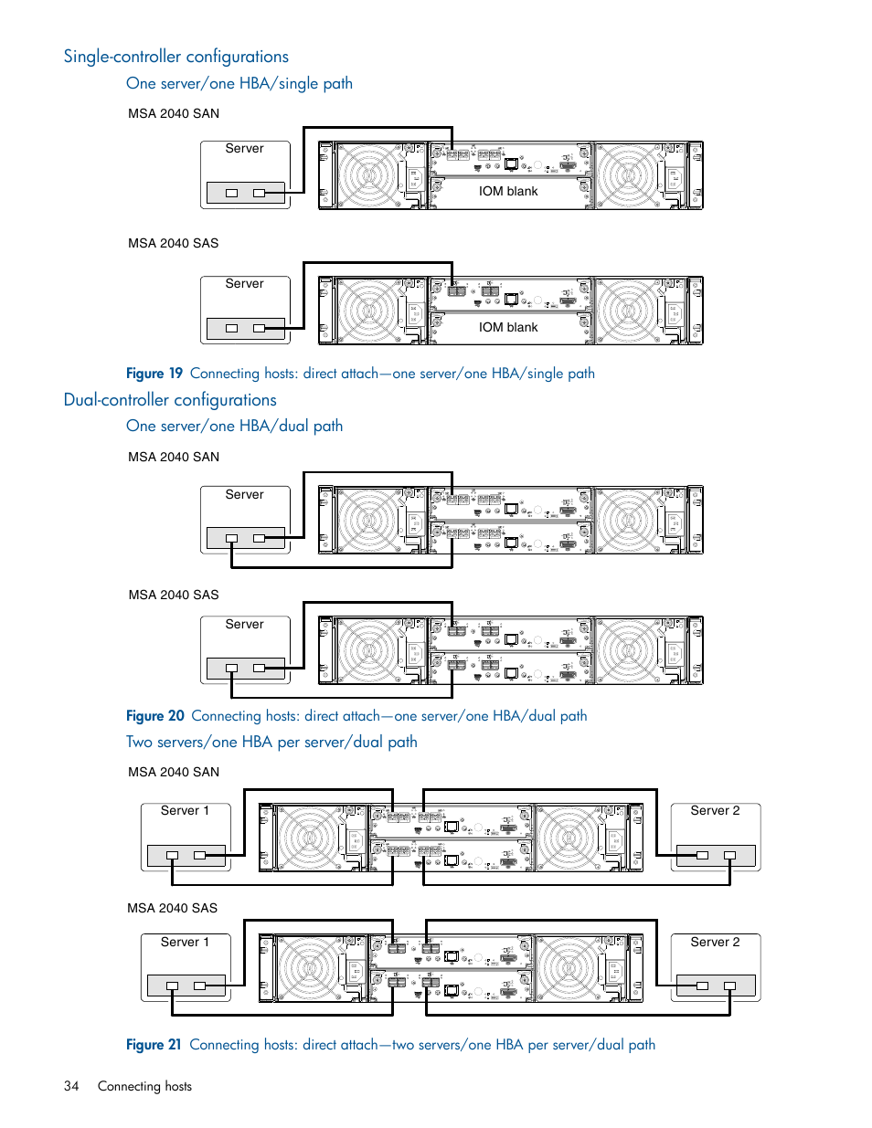 Single-controller configurations, Dual-controller configurations, One server/one hba/single path | One server/one hba/dual path, Two servers/one hba per server/dual path | HP MSA 2040 SAN Storage User Manual | Page 34 / 94