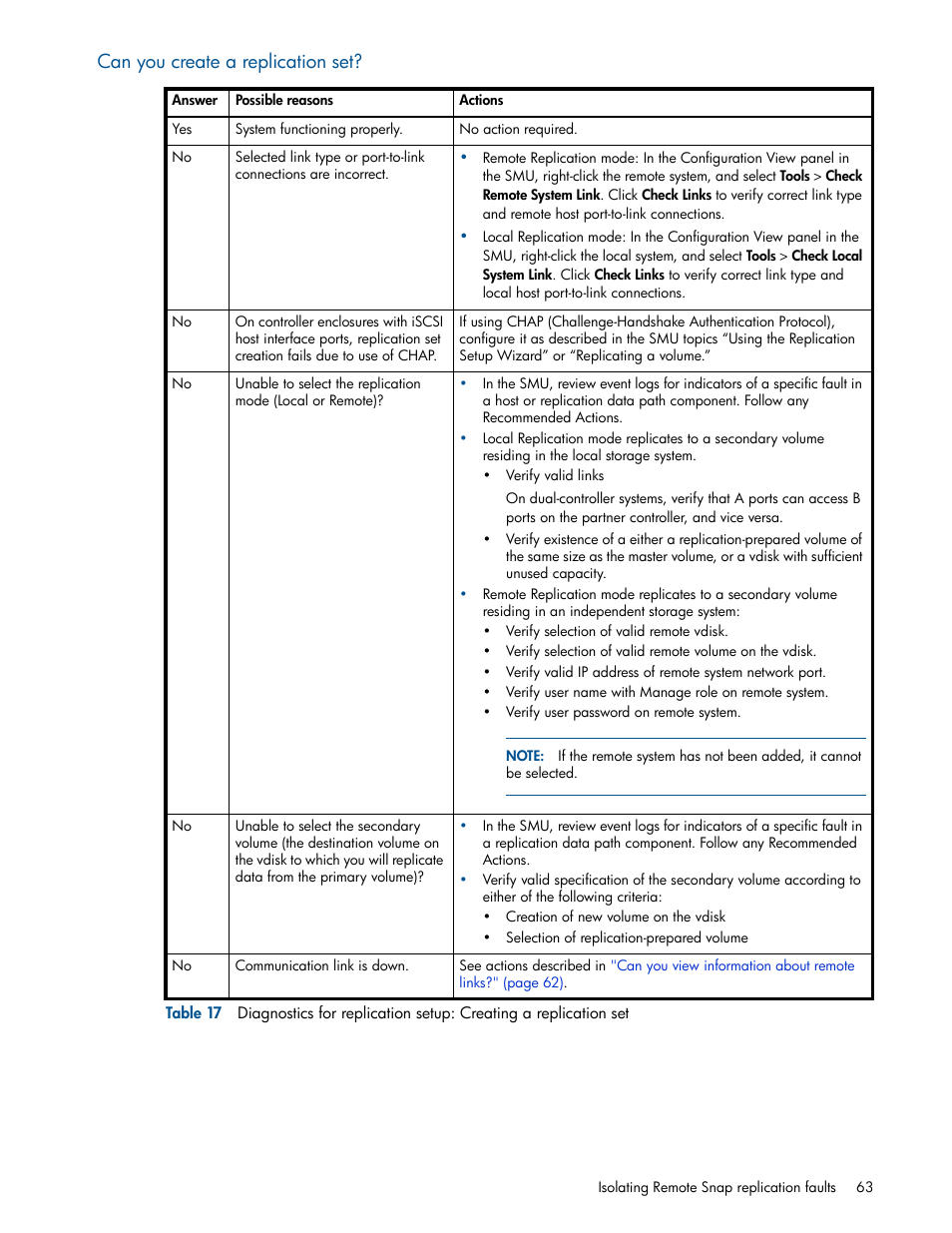 Can you create a replication set | HP MSA 2040 SAN Storage User Manual | Page 63 / 94