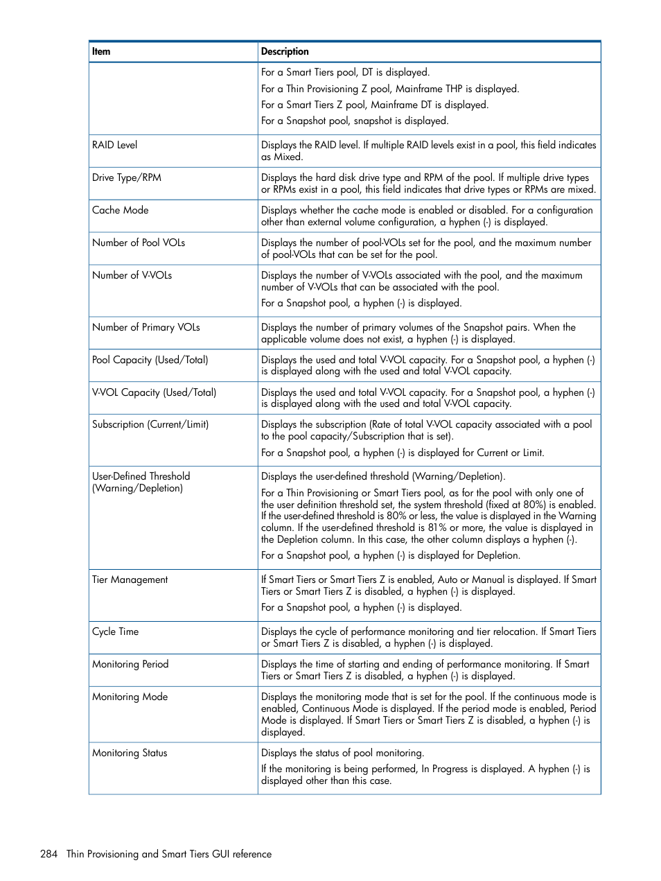 HP XP P9500 Storage User Manual | Page 284 / 411