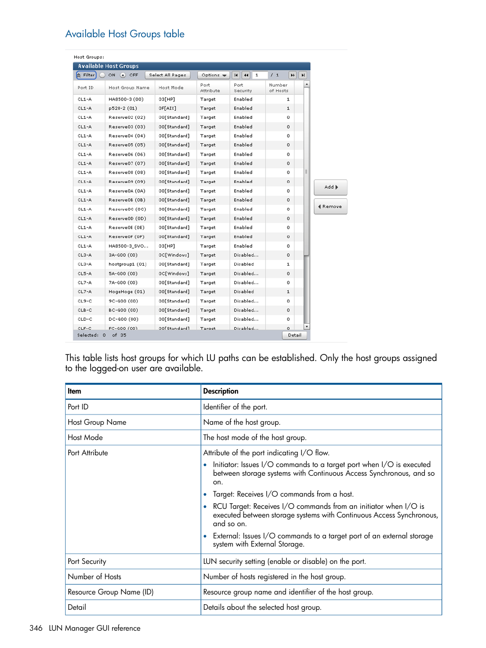 Available host groups table | HP XP P9500 Storage User Manual | Page 346 / 411