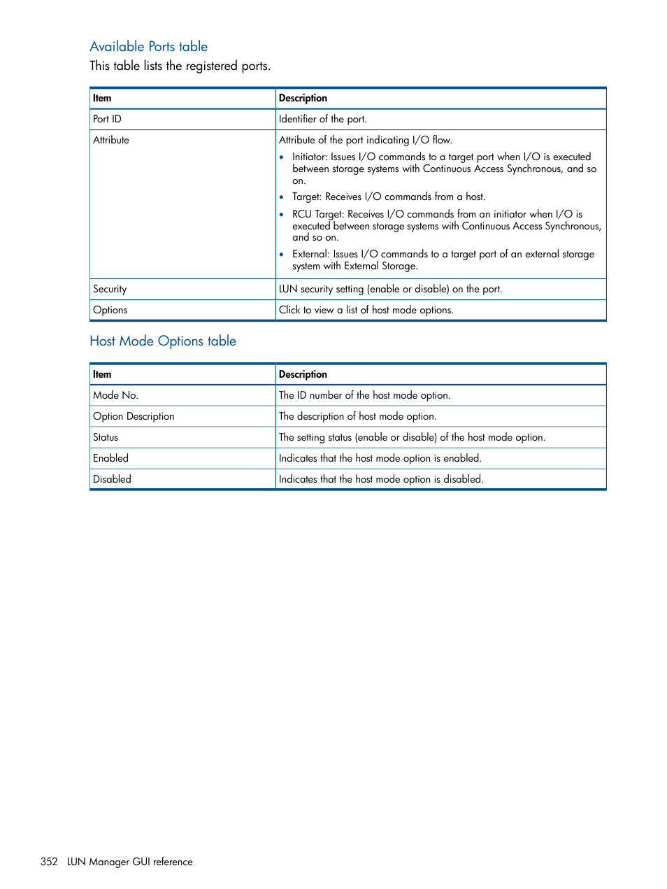 Available ports table, Host mode options table | HP XP P9500 Storage User Manual | Page 352 / 411