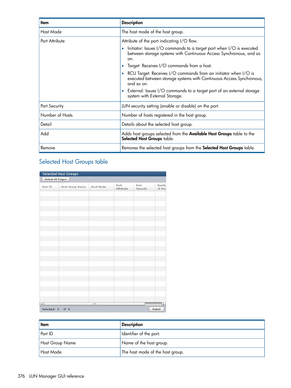 Selected host groups table | HP XP P9500 Storage User Manual | Page 376 / 411