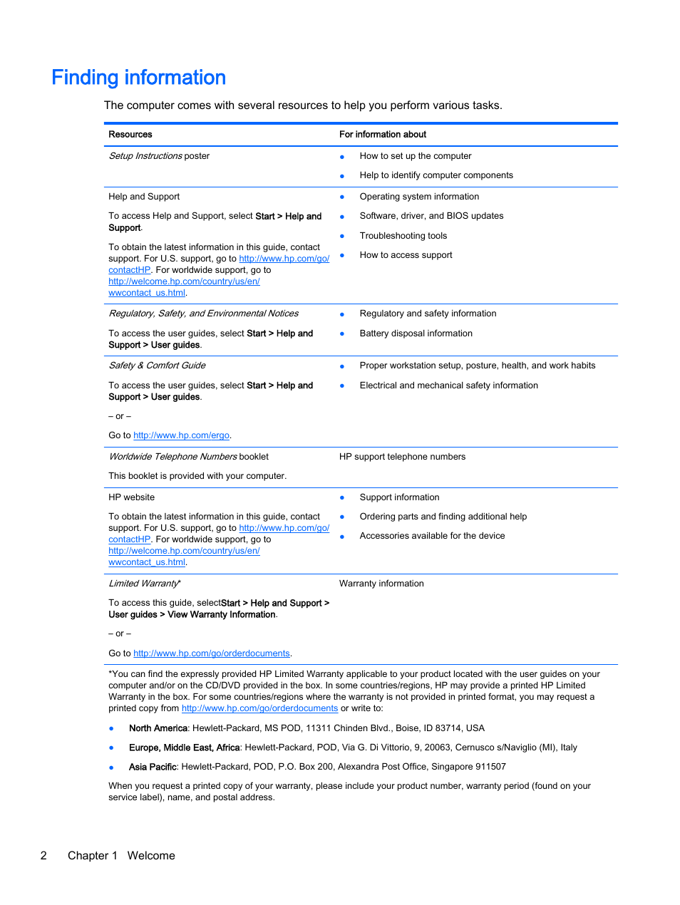 Finding information, 2chapter 1 welcome | HP EliteBook Folio 1040 G1 Notebook PC User Manual | Page 12 / 90