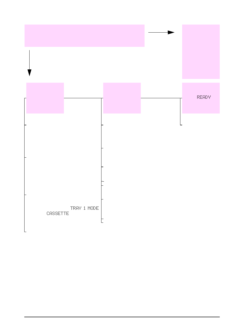 HP LaserJet 4000 Printer series User Manual | Page 100 / 194