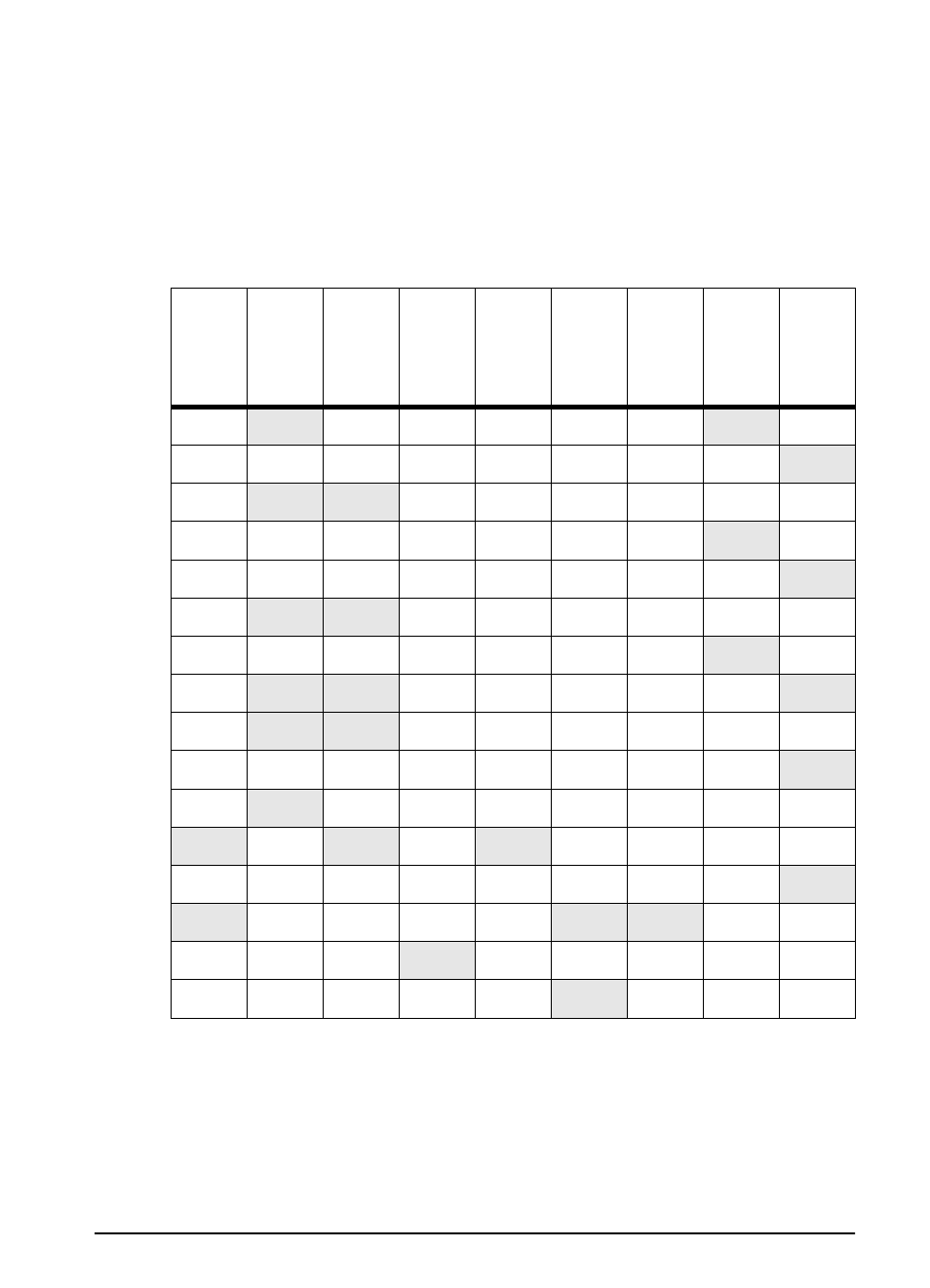Paper weight equivalence table, Specifications a-7 | HP LaserJet 4000 Printer series User Manual | Page 124 / 194