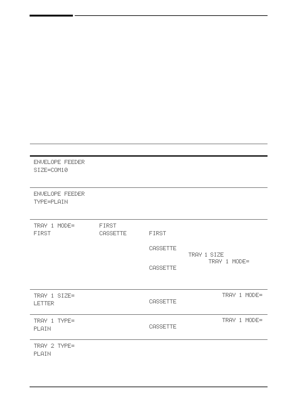 Paper handling menu | HP LaserJet 4000 Printer series User Manual | Page 138 / 194