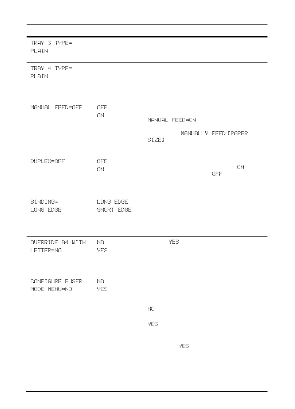 HP LaserJet 4000 Printer series User Manual | Page 139 / 194