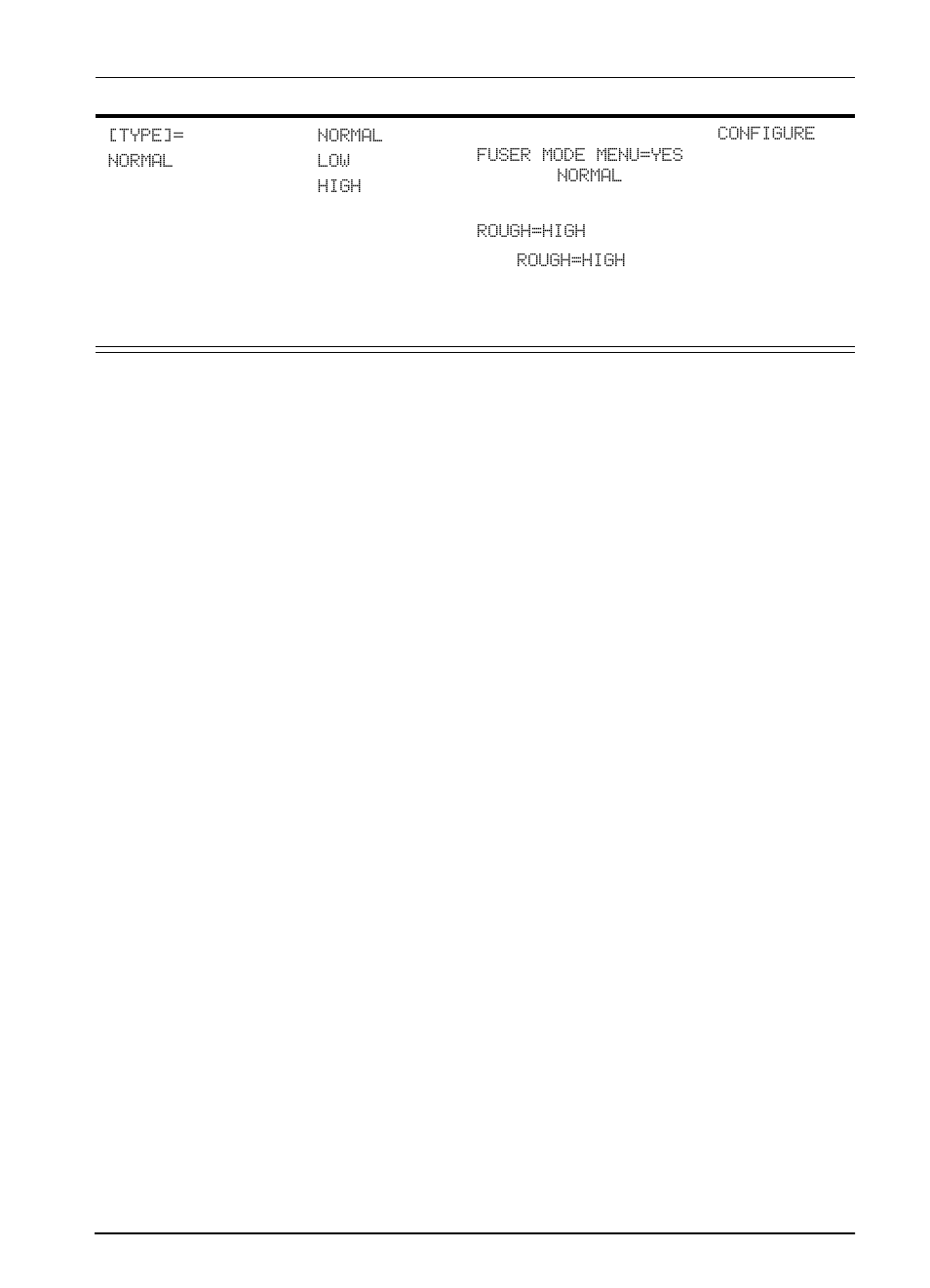 HP LaserJet 4000 Printer series User Manual | Page 140 / 194