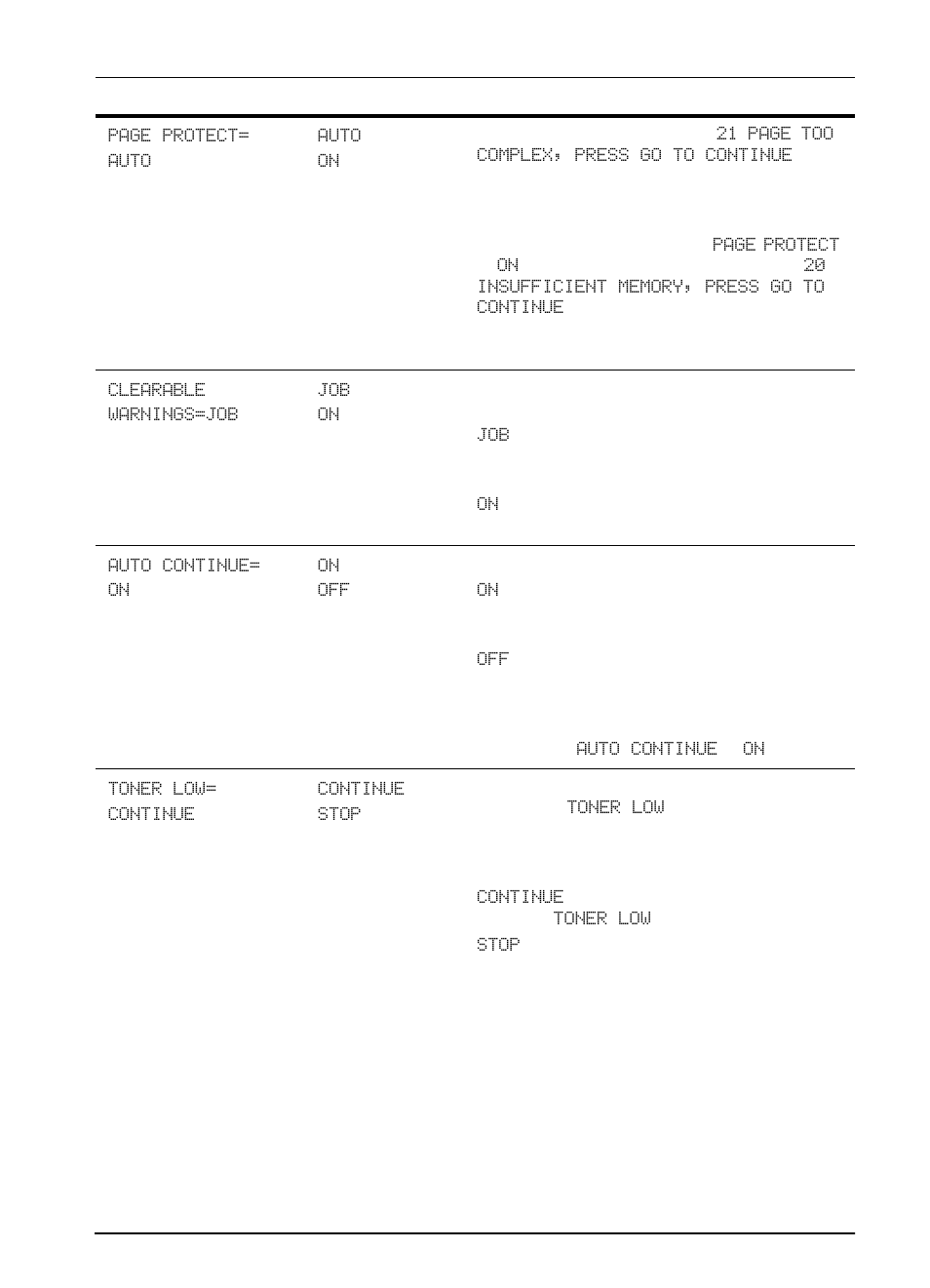HP LaserJet 4000 Printer series User Manual | Page 148 / 194