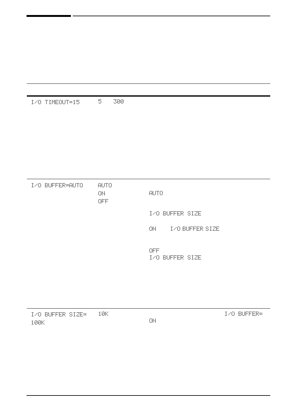 I/o menu | HP LaserJet 4000 Printer series User Manual | Page 151 / 194