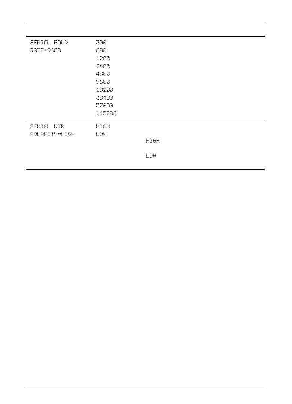 HP LaserJet 4000 Printer series User Manual | Page 153 / 194