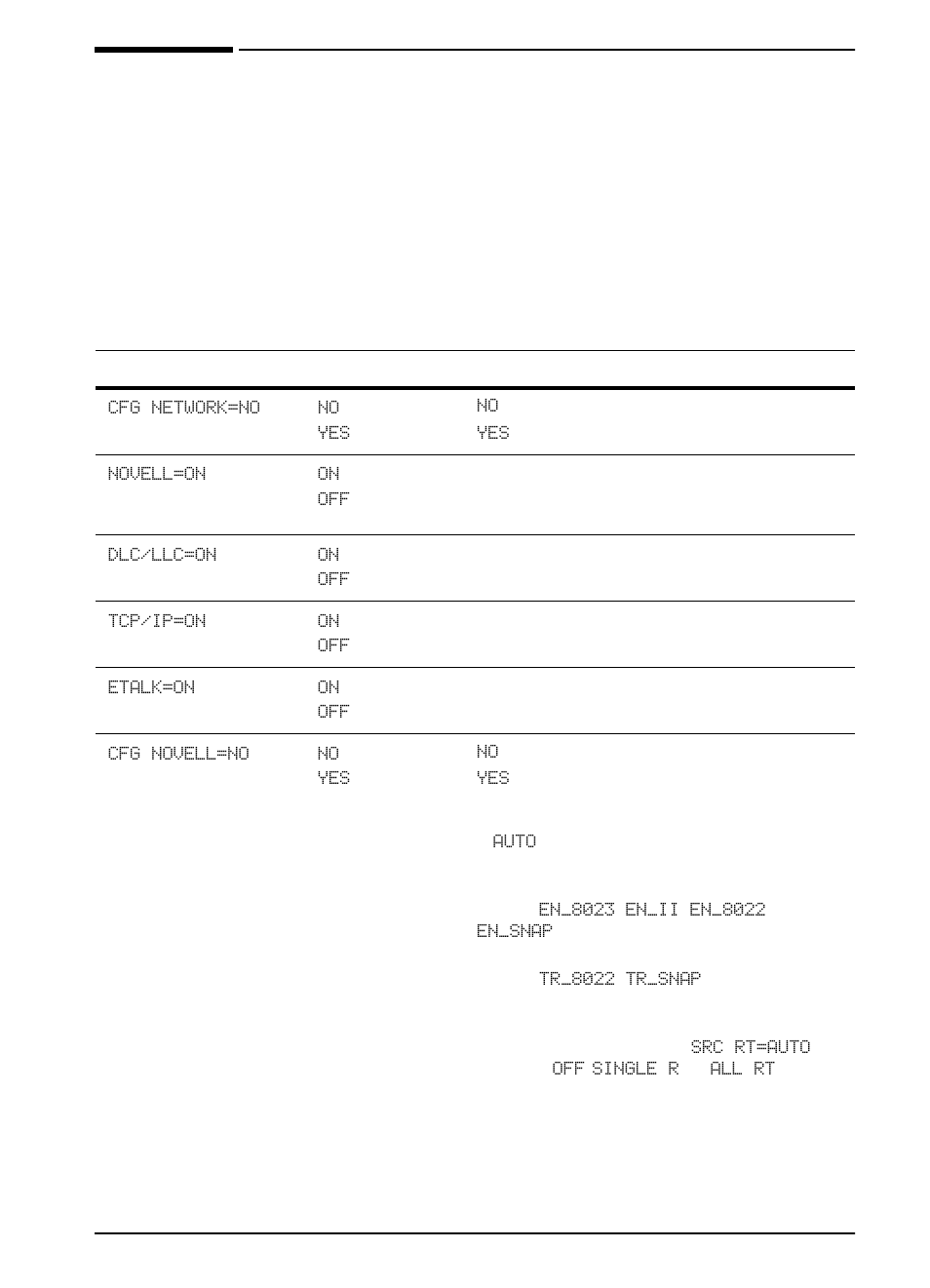 HP LaserJet 4000 Printer series User Manual | Page 154 / 194