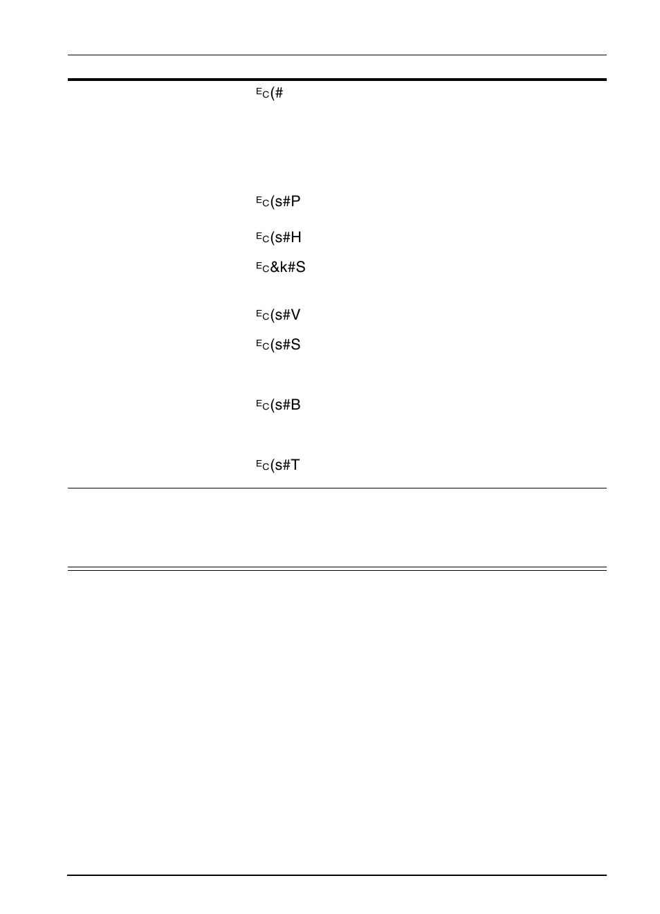 Printer commands d-7 | HP LaserJet 4000 Printer series User Manual | Page 172 / 194
