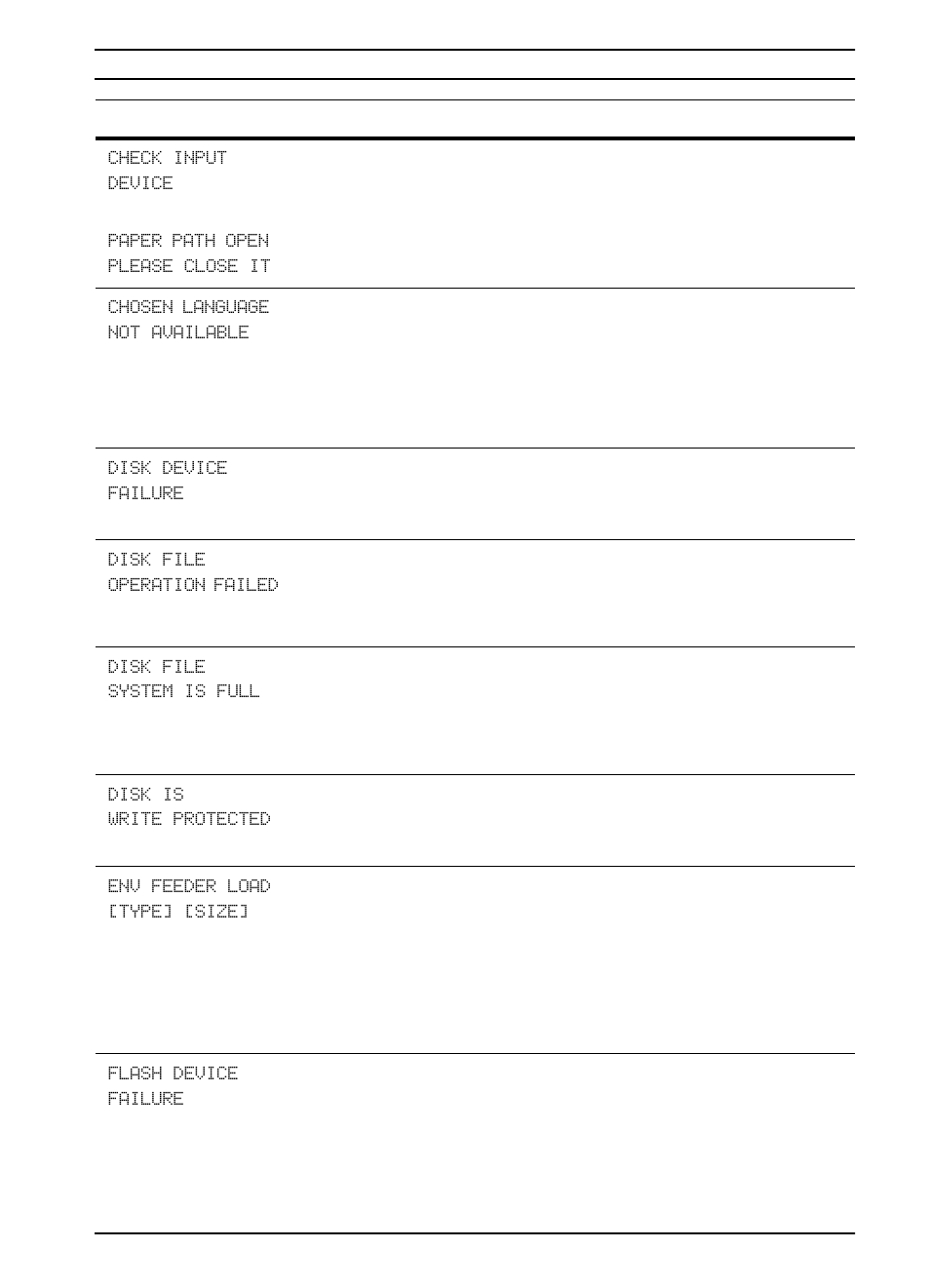 HP LaserJet 4000 Printer series User Manual | Page 84 / 194
