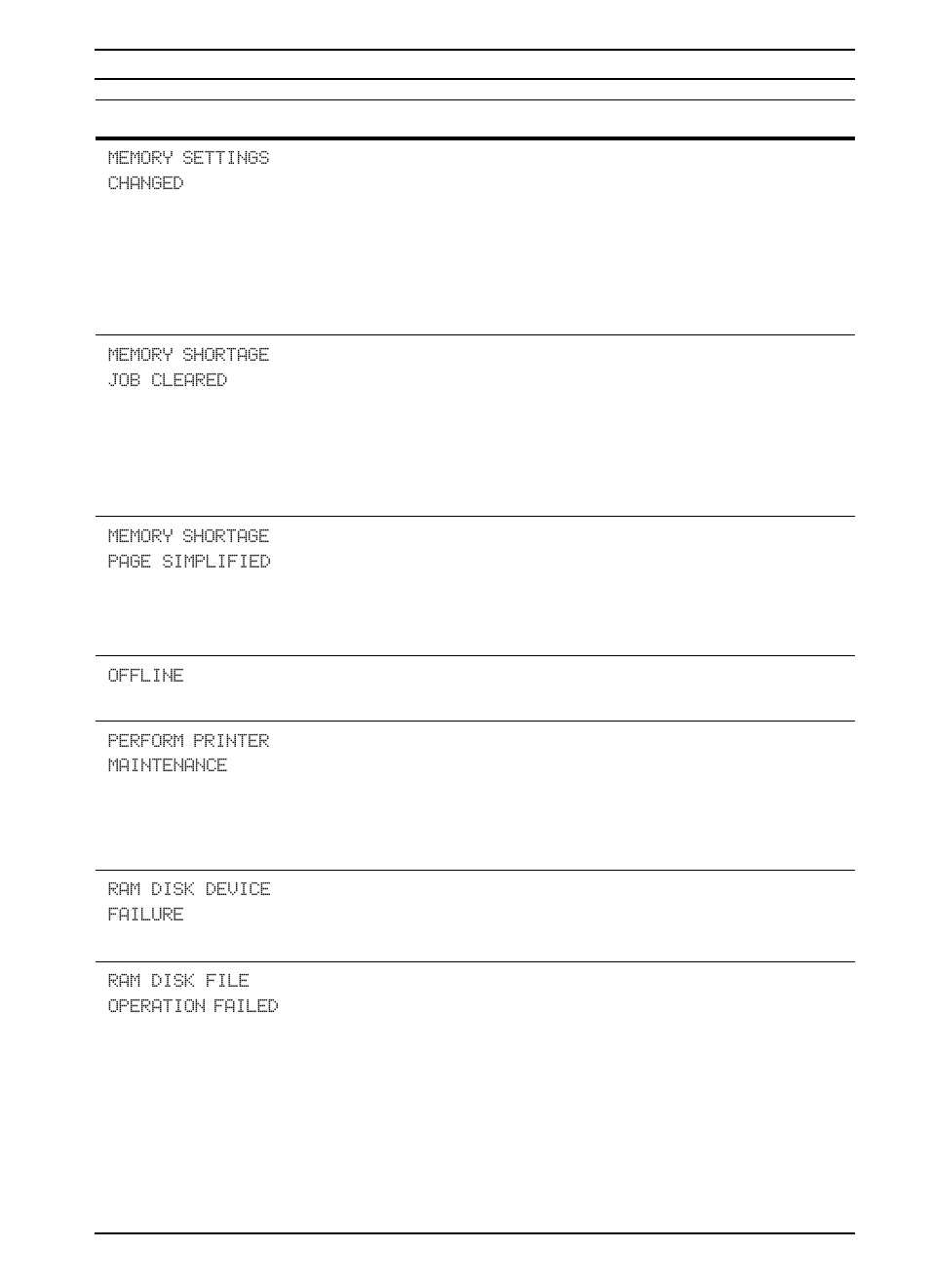 HP LaserJet 4000 Printer series User Manual | Page 86 / 194
