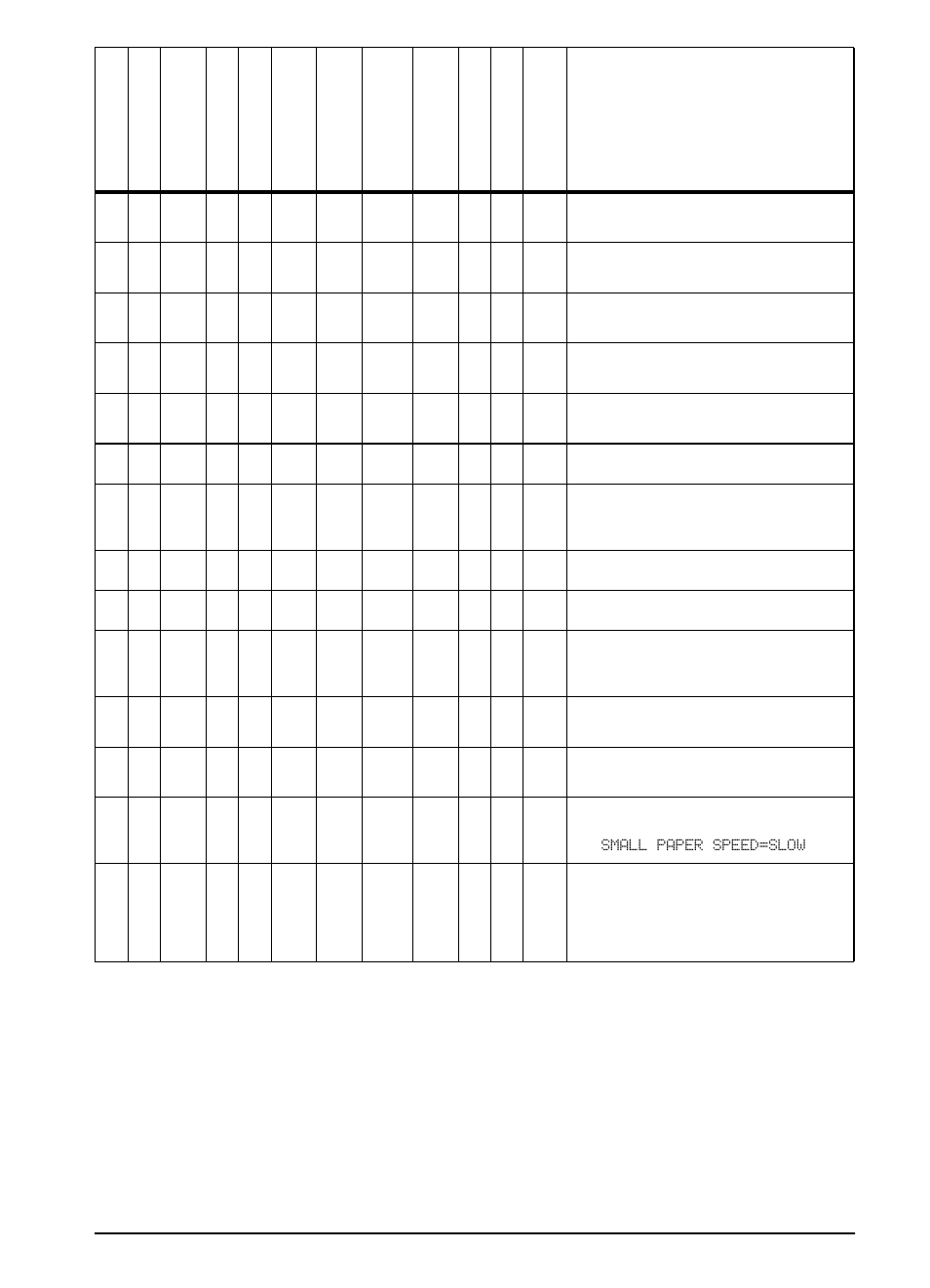 Chapter 4: problem solving 83 | HP LaserJet 4000 Printer series User Manual | Page 94 / 194