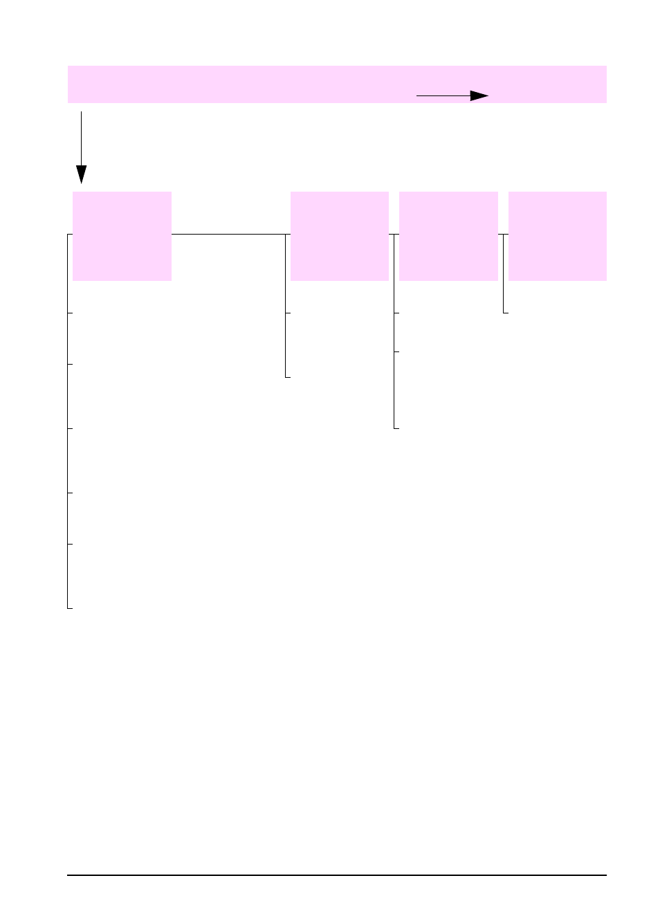 HP LaserJet 4000 Printer series User Manual | Page 98 / 194