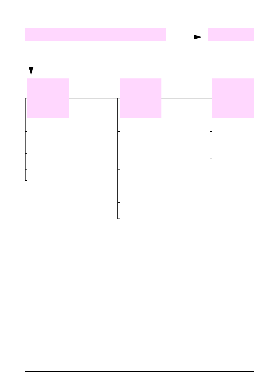 Does the job print as expected? (continued) | HP LaserJet 4000 Printer series User Manual | Page 99 / 194