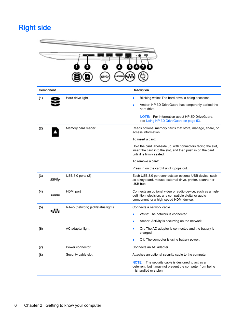Right side, 6chapter 2 getting to know your computer | HP x360 350 G1 Convertible PC User Manual | Page 14 / 80