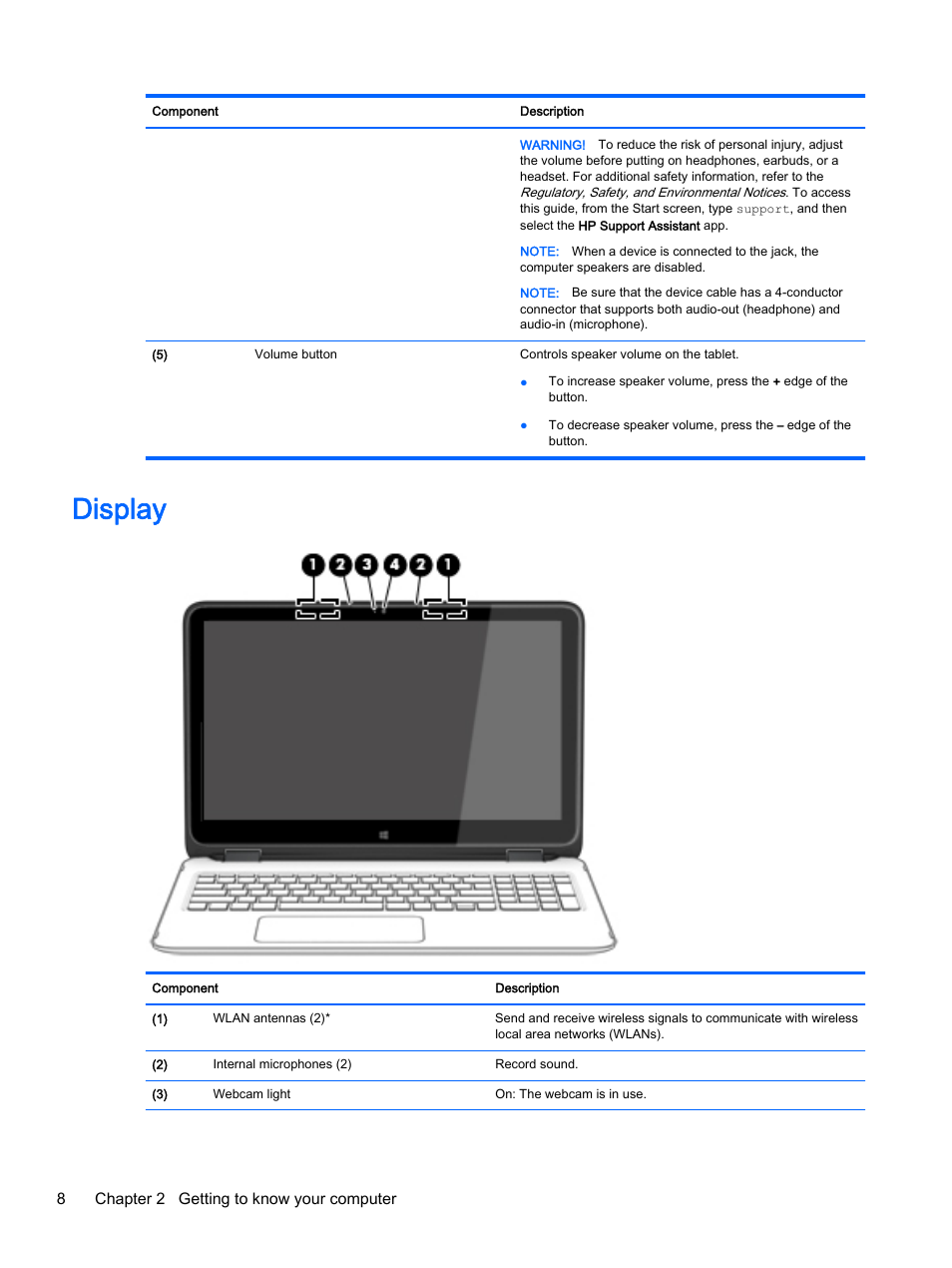Display | HP x360 350 G1 Convertible PC User Manual | Page 16 / 80