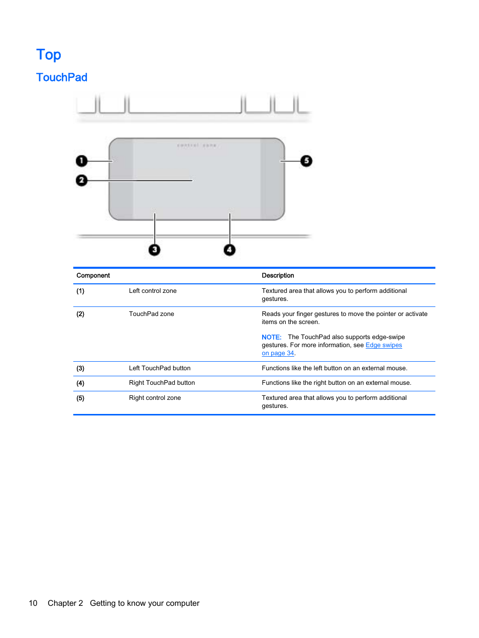 Touchpad | HP x360 350 G1 Convertible PC User Manual | Page 18 / 80