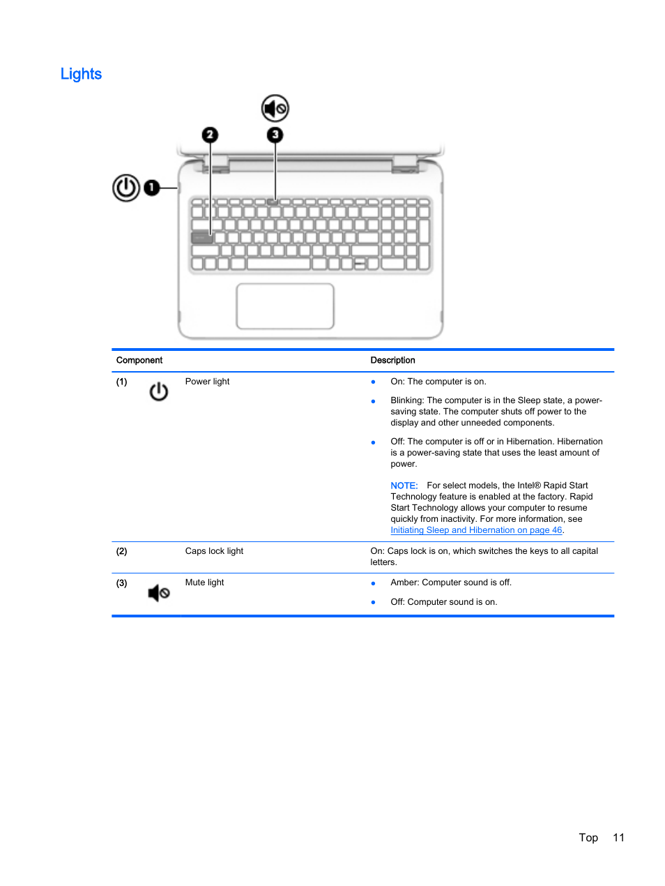 Lights, Top 11 | HP x360 350 G1 Convertible PC User Manual | Page 19 / 80
