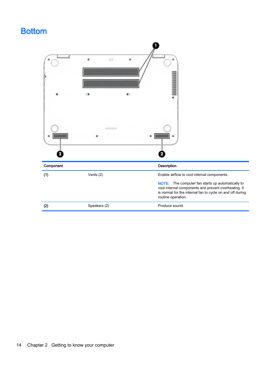 Bottom | HP x360 350 G1 Convertible PC User Manual | Page 22 / 80