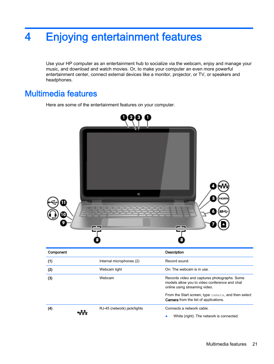 Enjoying entertainment features, Multimedia features, 4 enjoying entertainment features | 4enjoying entertainment features | HP x360 350 G1 Convertible PC User Manual | Page 29 / 80