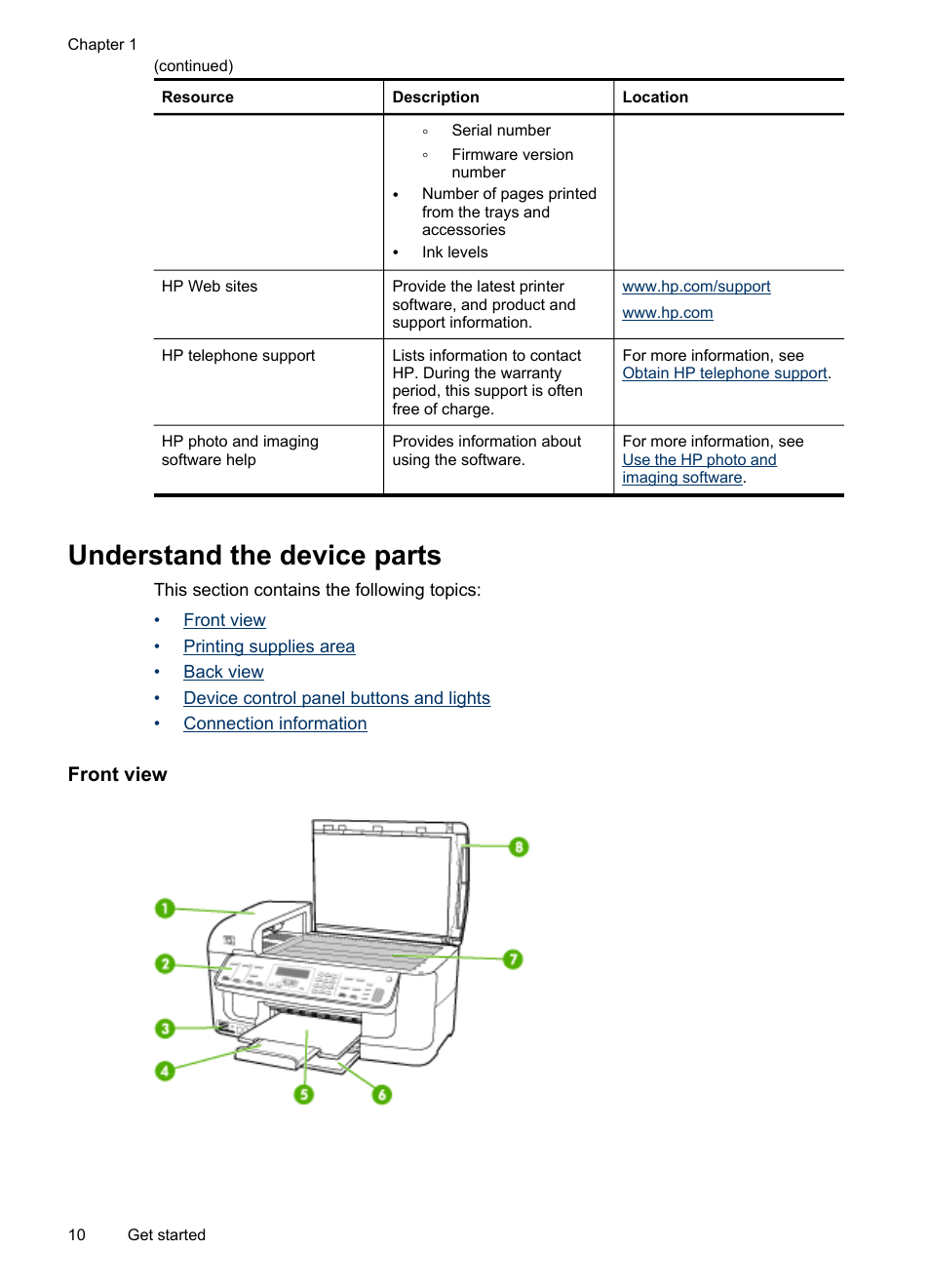 Understand the device parts, Front view | HP Officejet J6480 All-in-One Printer User Manual | Page 14 / 218