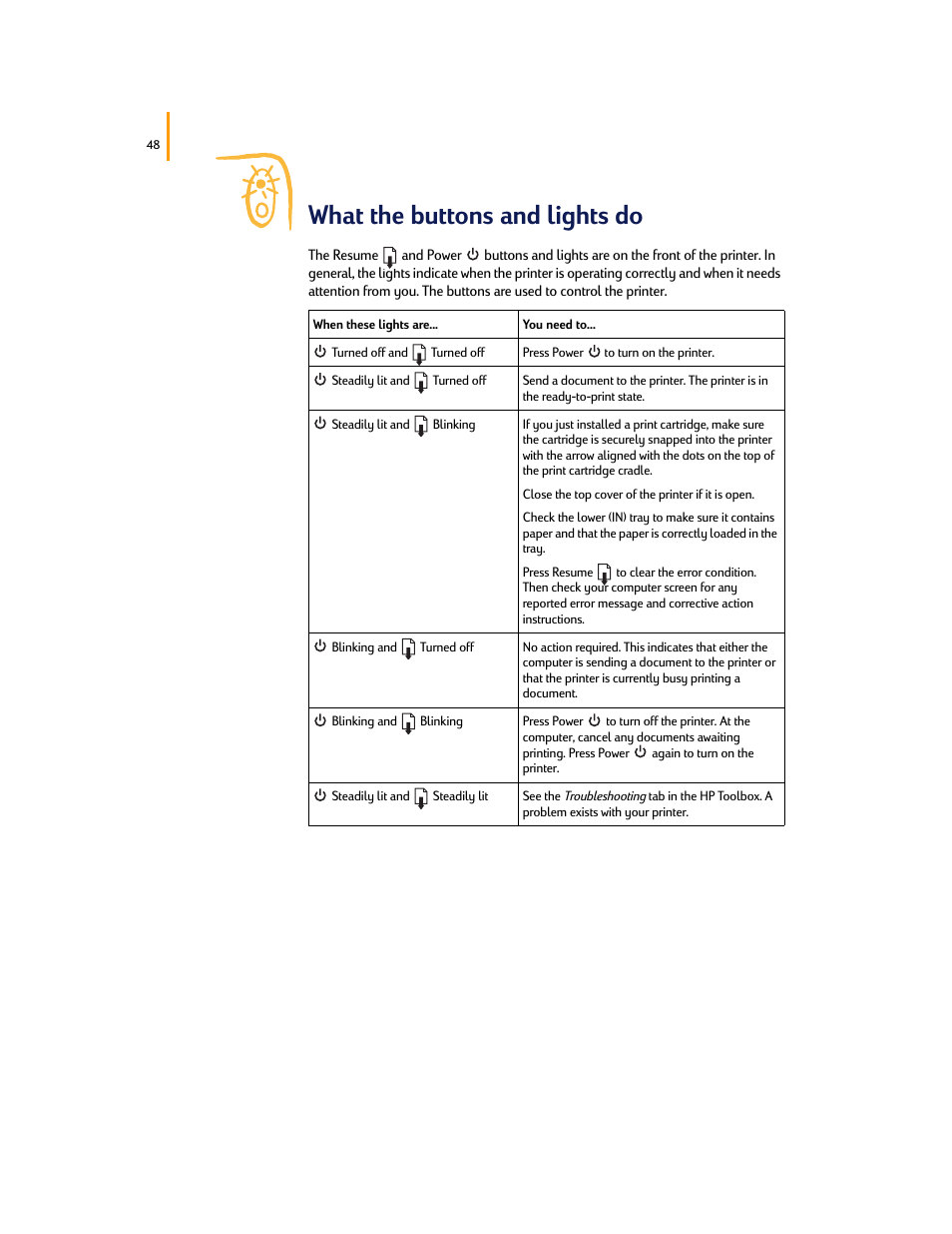 What the buttons and lights do | HP Deskjet 695c Printer User Manual | Page 67 / 95