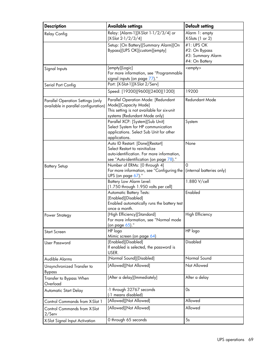 HP Parallel Uninterruptible Power System User Manual | Page 69 / 115