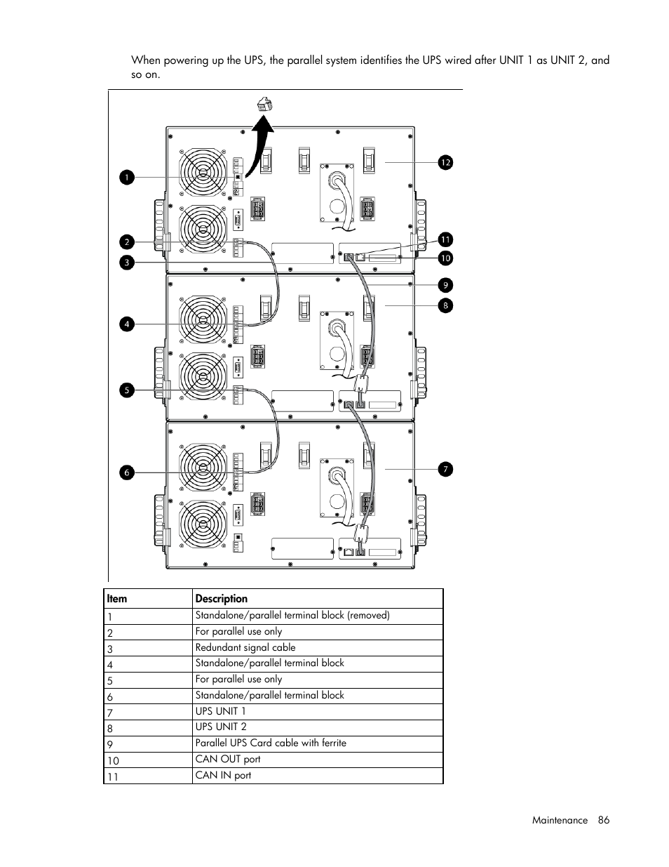HP Parallel Uninterruptible Power System User Manual | Page 86 / 115