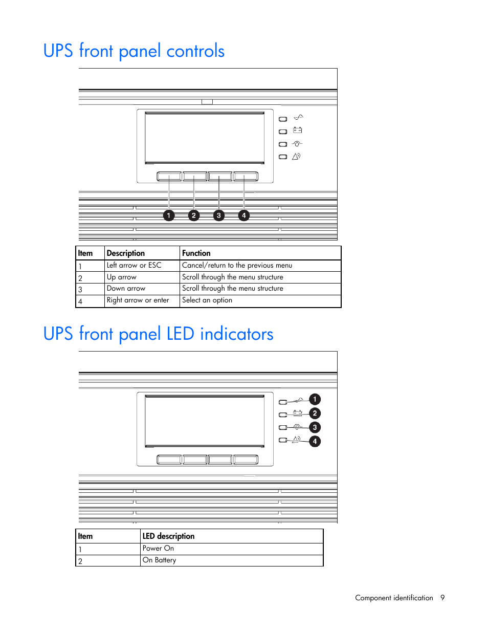Ups front panel controls, Ups front panel led indicators | HP Parallel Uninterruptible Power System User Manual | Page 9 / 115