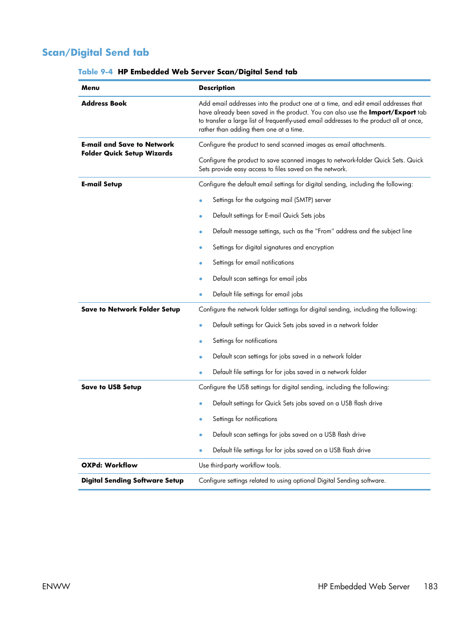 Scan/digital send tab, Enww hp embedded web server 183 | HP LaserJet Enterprise 500 MFP M525 User Manual | Page 197 / 294
