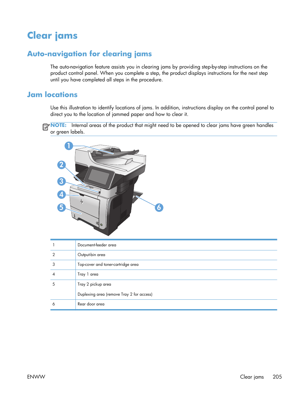 Clear jams, Auto-navigation for clearing jams, Jam locations | Auto-navigation for clearing jams jam locations | HP LaserJet Enterprise 500 MFP M525 User Manual | Page 219 / 294
