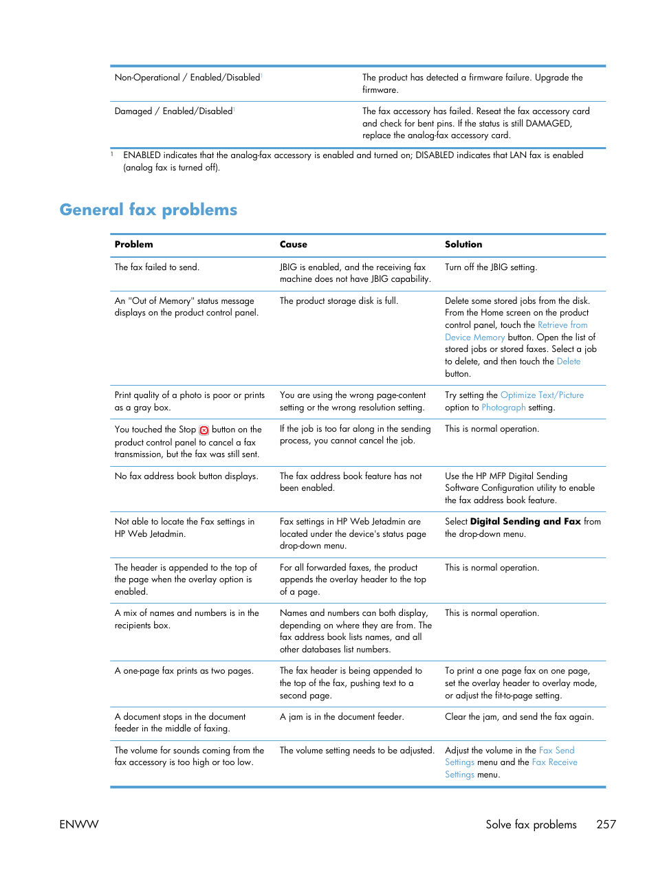 General fax problems, Enww solve fax problems 257 | HP LaserJet Enterprise 500 MFP M525 User Manual | Page 271 / 294