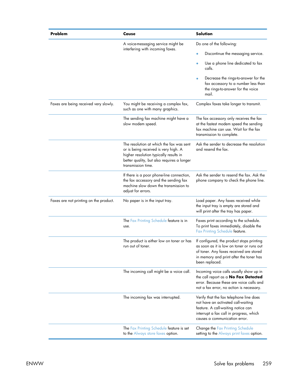 Enww solve fax problems 259 | HP LaserJet Enterprise 500 MFP M525 User Manual | Page 273 / 294
