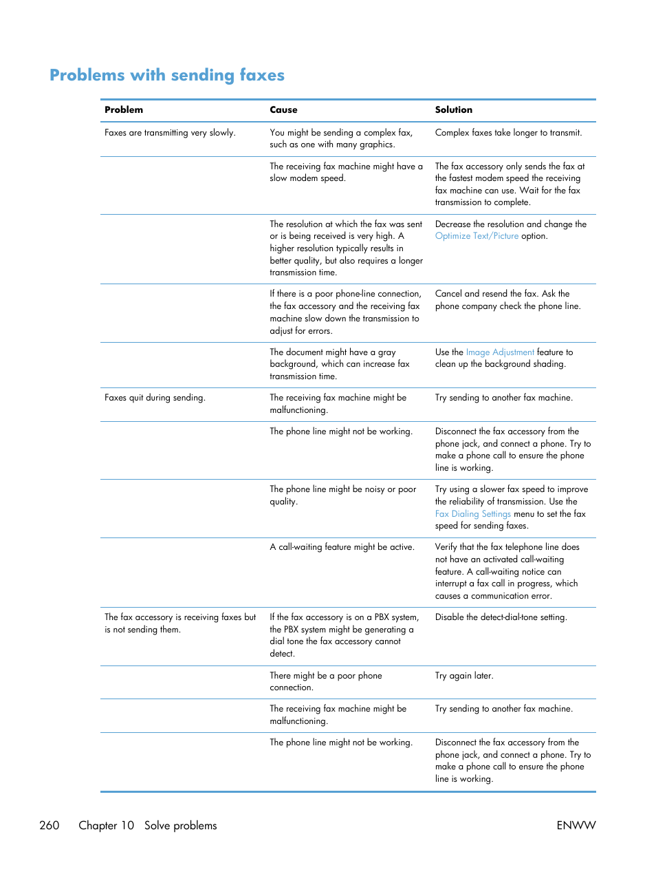 Problems with sending faxes | HP LaserJet Enterprise 500 MFP M525 User Manual | Page 274 / 294