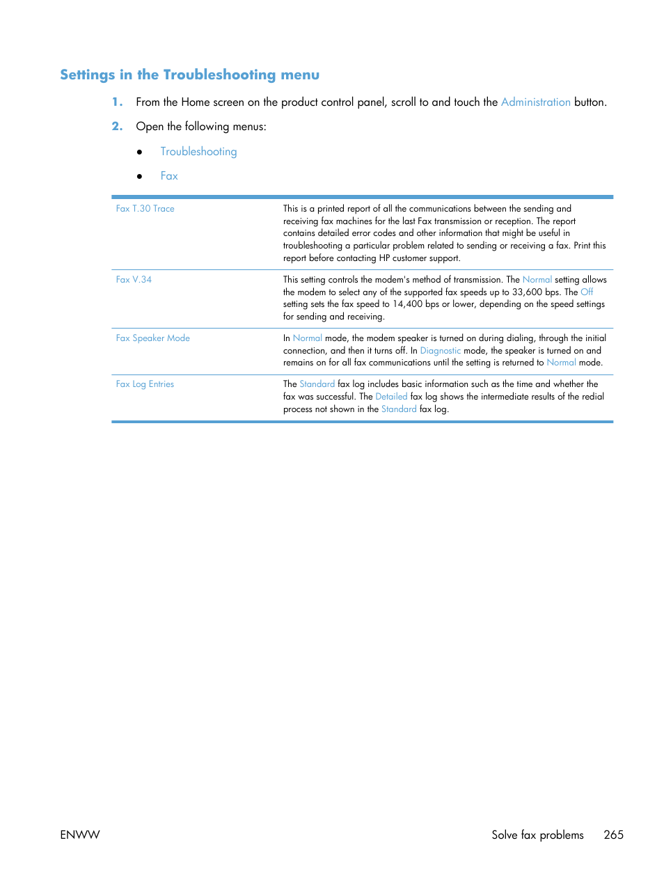 Settings in the troubleshooting menu | HP LaserJet Enterprise 500 MFP M525 User Manual | Page 279 / 294