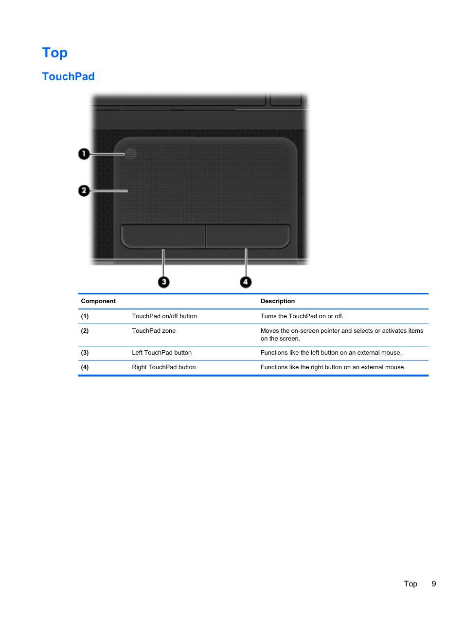 Touchpad | HP Pavilion Sleekbook 14-b015dx User Manual | Page 19 / 85