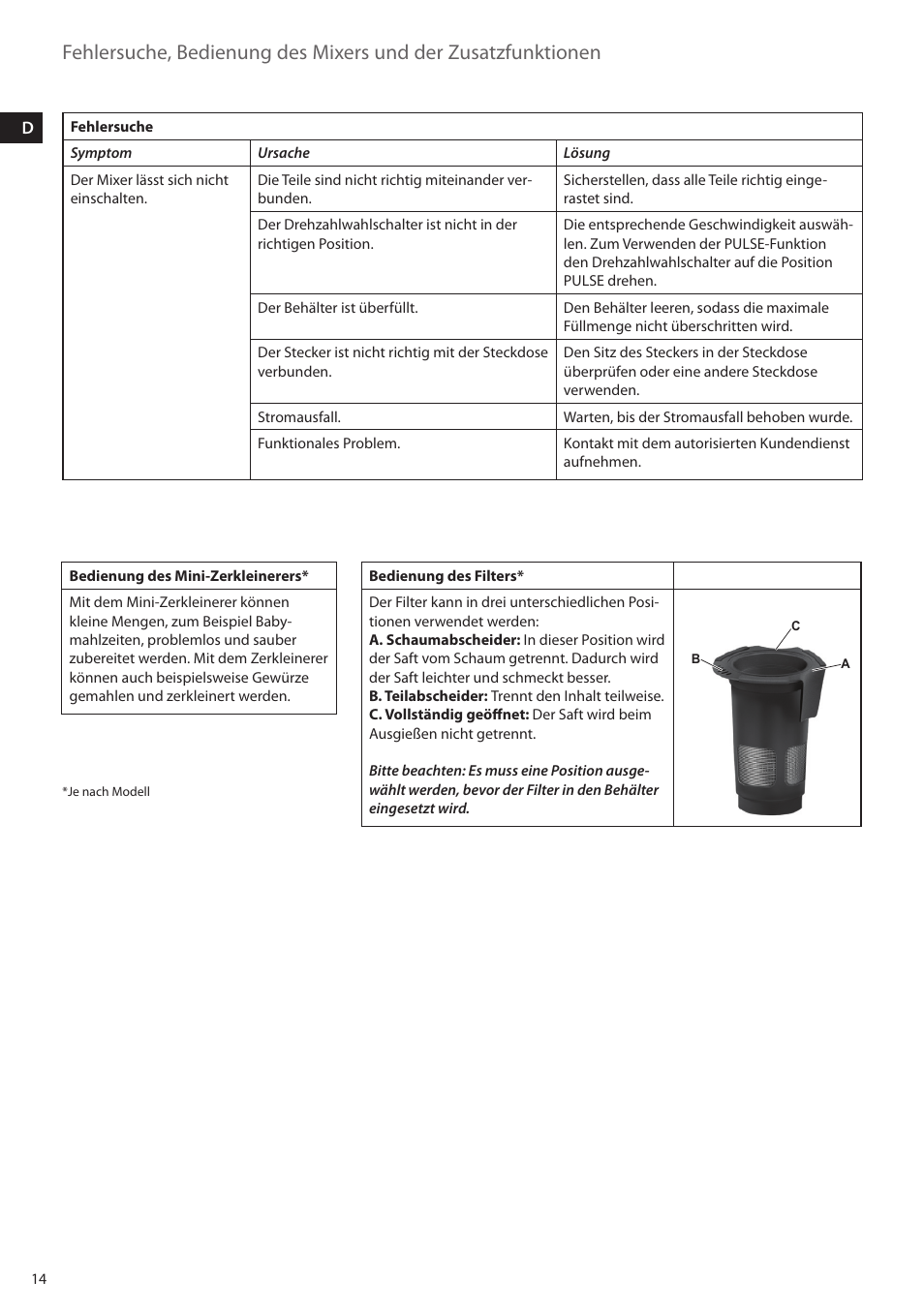 AEG SB3400 User Manual | Page 14 / 28