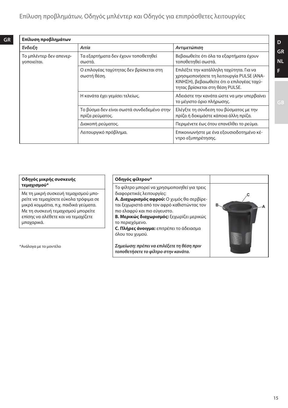 AEG SB3400 User Manual | Page 15 / 28