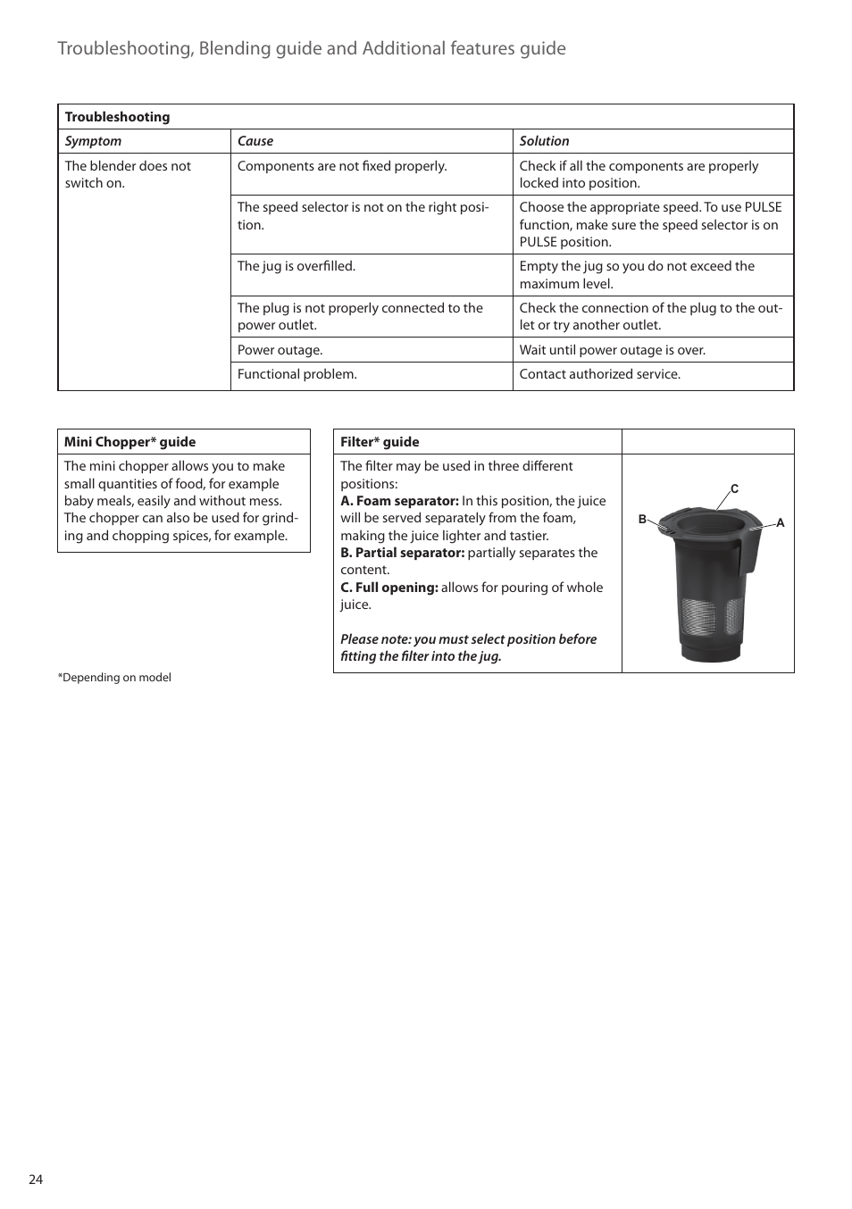 AEG SB3400 User Manual | Page 24 / 28